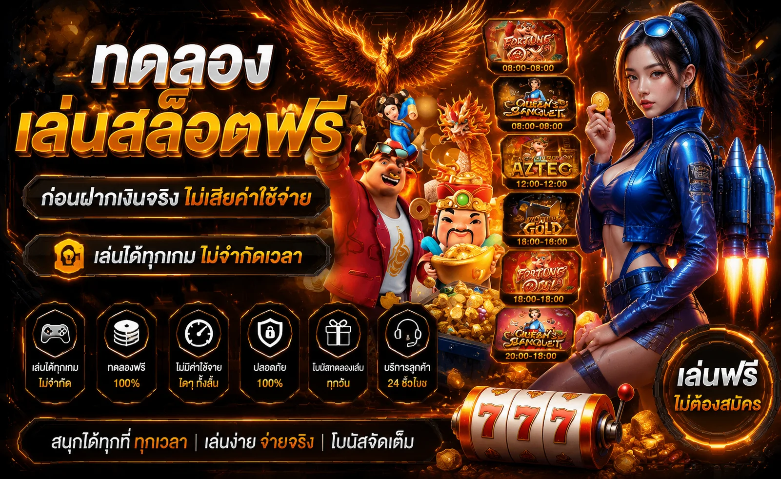 โหมดทดลองเล่นสล็อต PG SLOT ฟรี ไม่ต้องสมัครสมาชิก