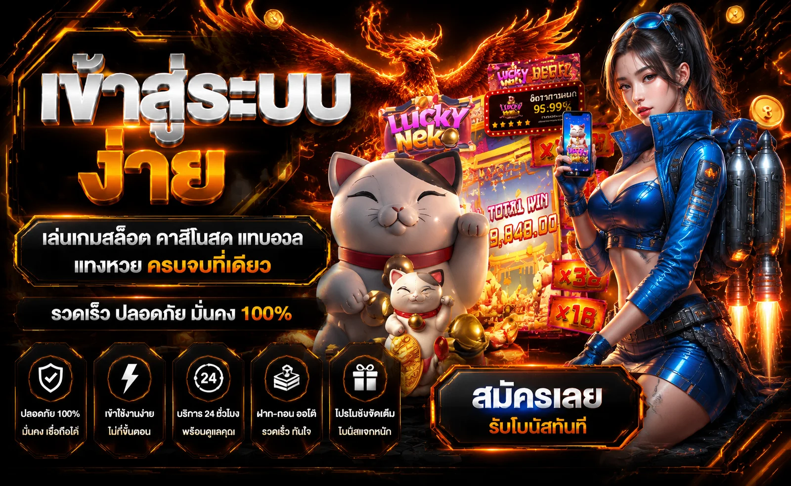 หน้าเข้าสู่ระบบและสมัครสมาชิกใหม่ ล็อกอินด้วยเบอร์วอเลทปลอดภัย SSL
