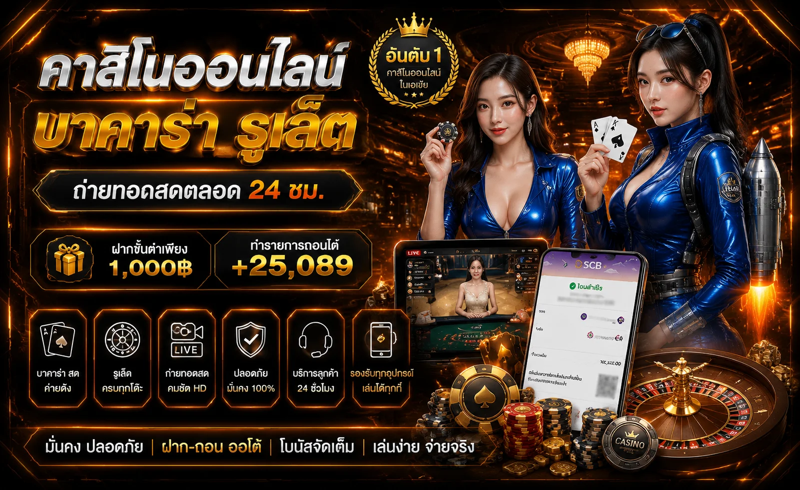 โต๊ะคาสิโนออนไลน์สดบนเว็บสล็อตวอเลท SLOTWALLET168 บาคาร่ารูเล็ตเสือมังกร